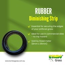 Rubber Diminishing Strip